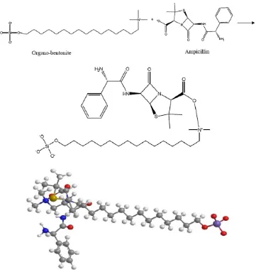 Fig. 5. Repulsion mechanism between deprotonated silanol group and negatively charged oxygen atom of carboxylic group.