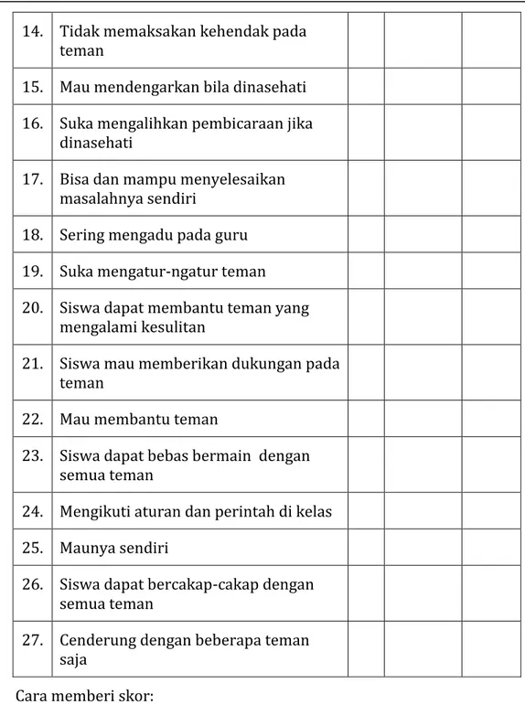 Tabel 3 Instrument Observasi Checklist 