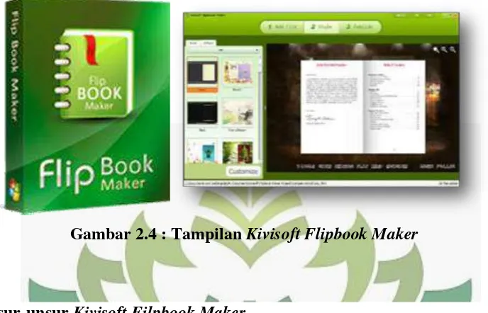 Gambar 2.4 : Tampilan Kivisoft Flipbook Maker  