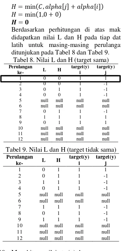 Tabel 8. Nilai L dan H (target sama) 