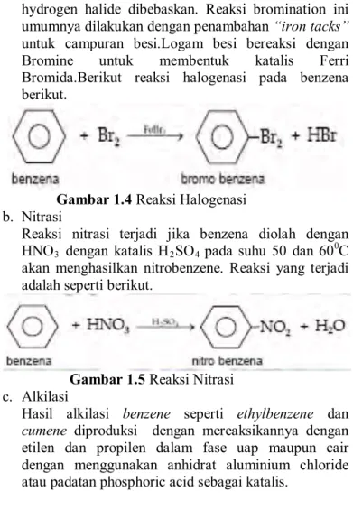 Gambar 1.4 Reaksi Halogenasi  b.  Nitrasi 