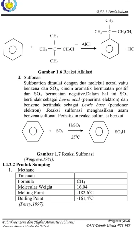 Gambar 1.6 Reaksi Alkilasi  d.  Sulfonasi  