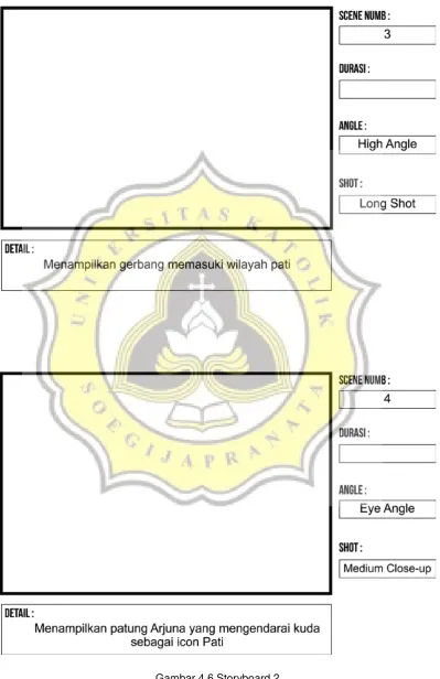 Gambar 4.6 Storyboard 2 