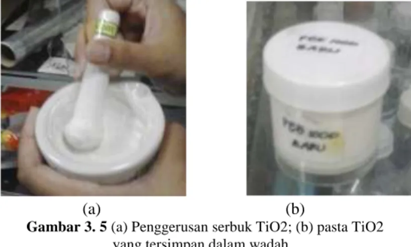 Gambar 3. 5 (a) Penggerusan serbuk TiO2; (b) pasta TiO2  yang tersimpan dalam wadah