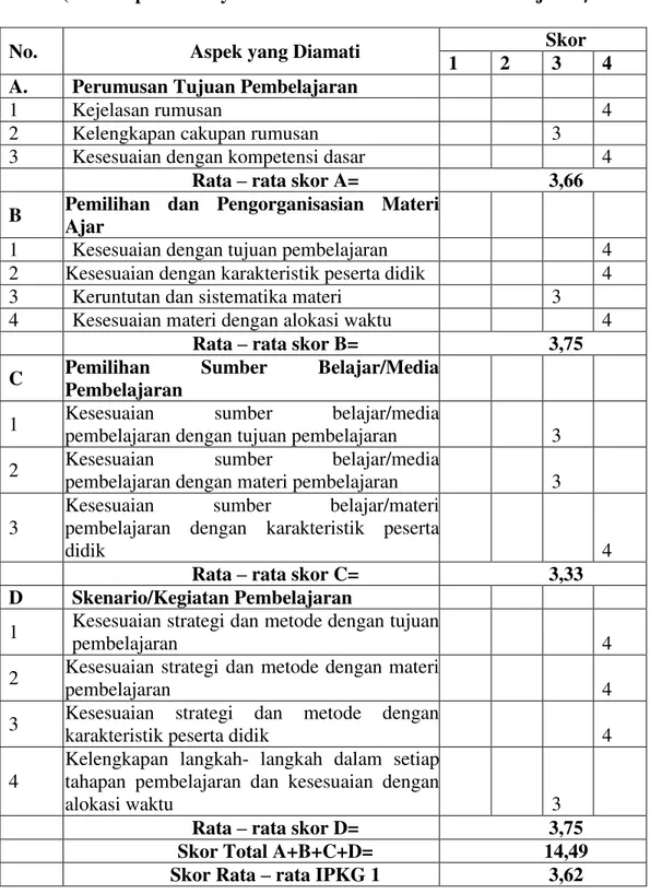 Tabel 4. Hasil rancangan RPP Siklus II 