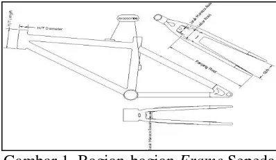 Gambar 1. Bagian-bagian Frame Sepeda 