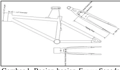 Gambar 1. Bagian-bagian Frame Sepeda 