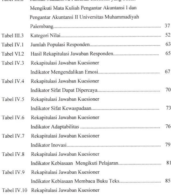 Tabel 1.1 Jumlah Mahasiswa Angkatan 2012 dan Niiai  Mata Kuliah Pengantar Akuntansi 11 Universitas 