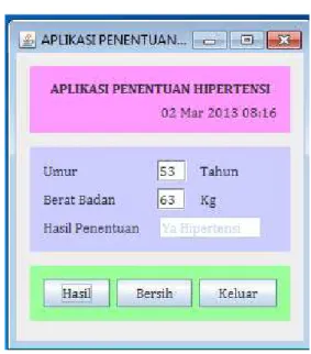 Gambar 5. Aplikasi Penentuan Hipertensi  Rule  yang  digunakan  pada  gambar  5  adalah sesuai dengan rule yang didapat dari hasil  olahan RapidMiner