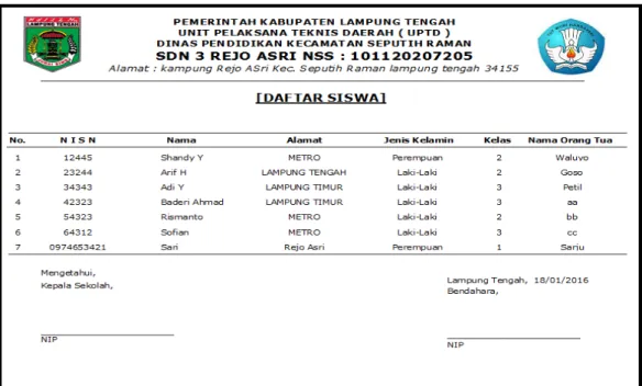 Gambar 8 Daftar Siswa 