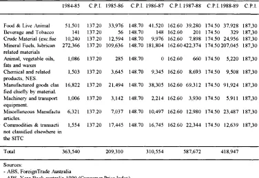 Table 3:
