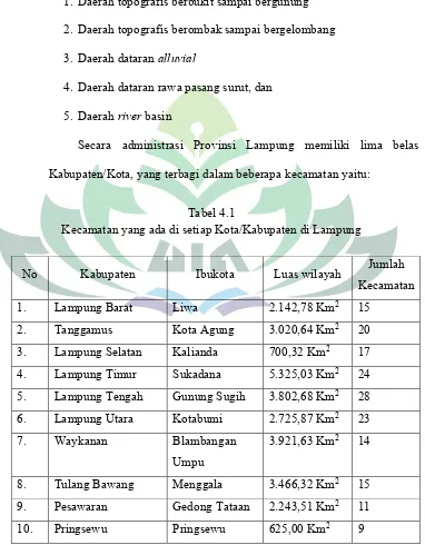 Tabel 4.1Kecamatan yang ada di setiap Kota/Kabupaten di Lampung