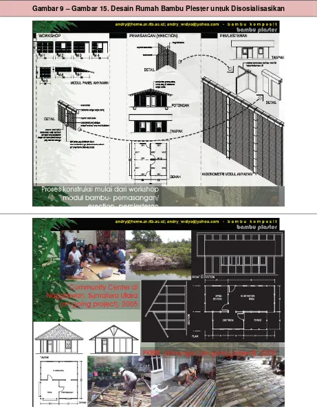 Gambar 9 – Gambar 15. Desain Rumah Bambu Plester untuk Disosialisasikan 