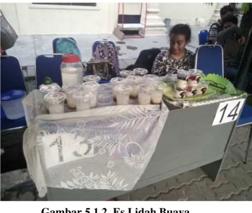 Gambar 5.1.2. Es Lidah Buaya