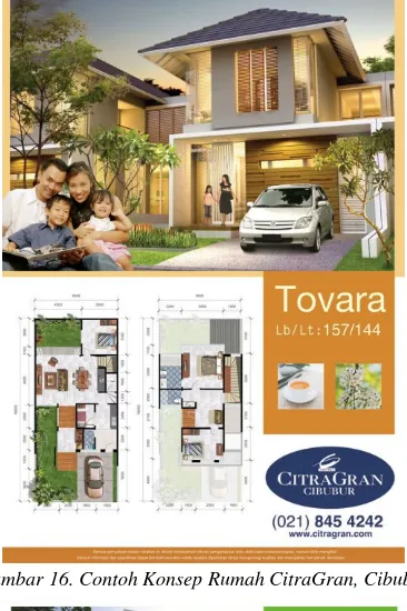 Gambar 16. Contoh Konsep Rumah CitraGran, Cibubur 