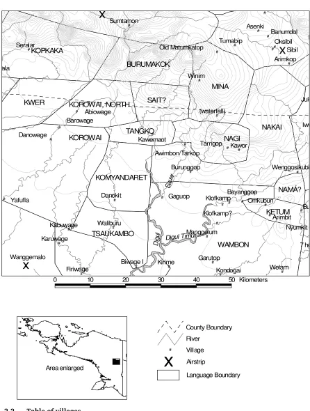 Table of villages 