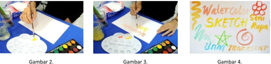 Gambar 2.  Mencampur warna 