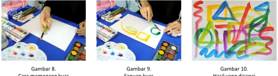 Gambar 8.   Cara memegang kuas 