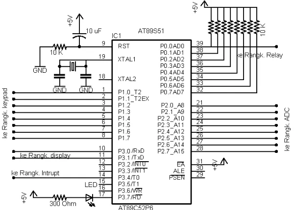 Gambar 3.3   Rangkaian Mikrokontroller AT89S52 