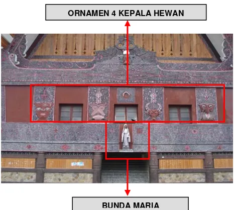Gambar 10. Fasad Bagian Tengah (Banua Tonga) (Sumber: Dokumentasi pribadi, 2010) 
