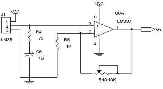 Gambar 2.5. Rangkaian Sensor LM35 