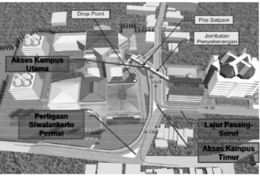 Gambar 4 Usulan Desain Geometri Persimpangan dan Akses Kampus UKP(Universitas Kristen Petra, 2005) 