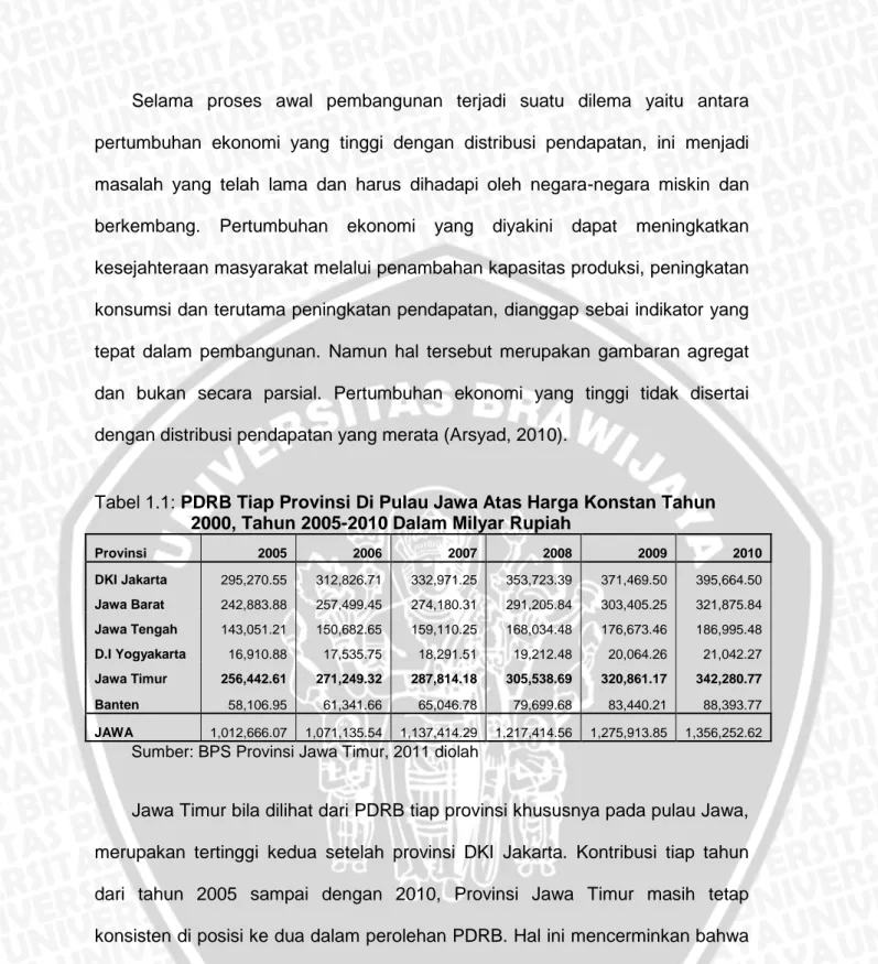 Tabel 1.1: PDRB Tiap Provinsi Di Pulau Jawa Atas Harga Konstan Tahun  2000, Tahun 2005-2010 Dalam Milyar Rupiah 