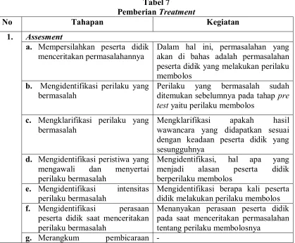 Pemberian Tabel 7 Treatment 