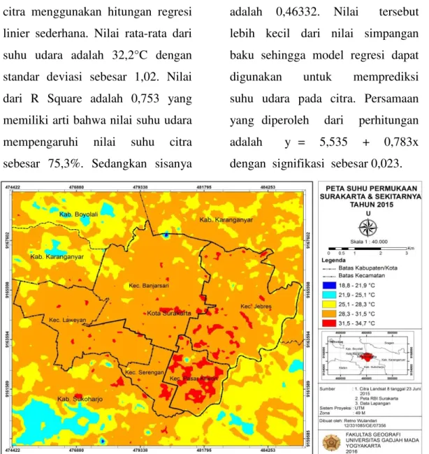 Gambar 1 Peta Suhu Permukaan Kota Surakarta  Peta  estimasi  suhu  udara  Kota 
