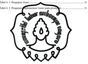 Tabel 4. 1  Pengujian Game .........................................................................................