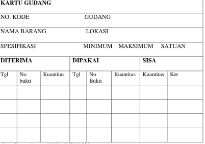 Gambar 2.4 Kartu Piutang 