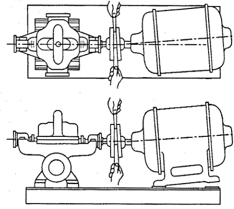 Gambar A.3.5.(b) : Pemeriksaan kesejajaran paralel. 