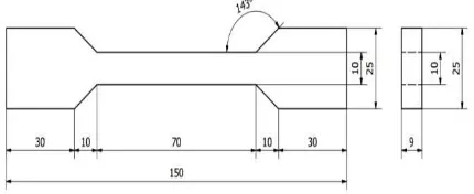 Gambar 2.Mesin roll untuk mereduksi plat 