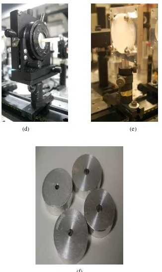 Gambar 3.2 Set-up alat eksperimen: (a) antena fotokonduktif diproduksi oleh 
