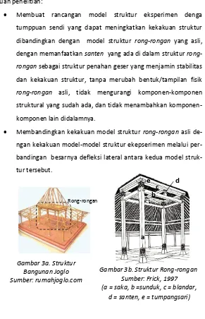 Gambar 3b. Struktur Rong-rongan  