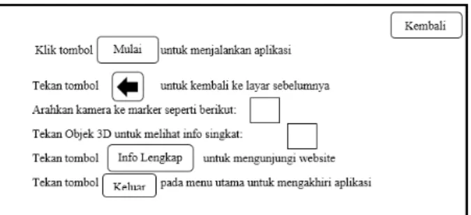 Gambar 9. Storyboard Scene Informasi Singkat 