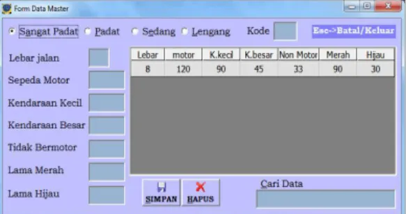 Gambar 8. Tampilan Pengolahan Data  Persimpangan 