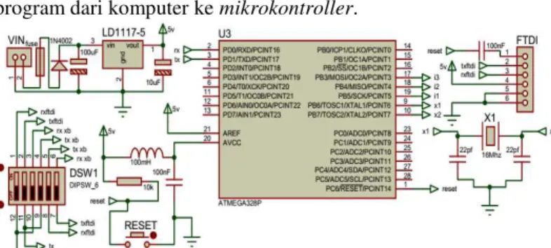 Gambar 3. Rangkaian Mikrokontroller ATmega328 slave 