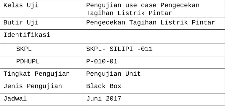 Tabel 3.10 Identifikasi Pengujian Use Case Pengecekan 