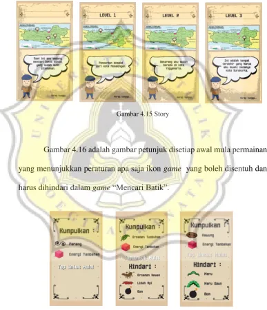 Gambar 4.15 Story 