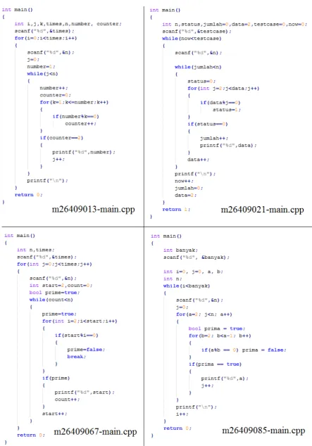 Gambar 7. Empat buah file source code yang mempunyai tujuan yang sama 