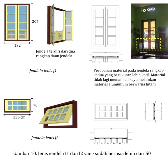 Gambar 10. Jenis jendela J1 dan J2 yang sudah berusia lebih dari 50  tahun 