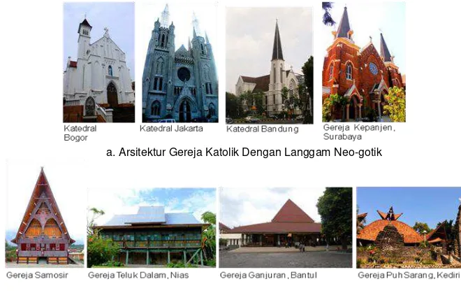 Gambar 2 Keanekaan Arsitektur Gereja Katolik di Indonesia 