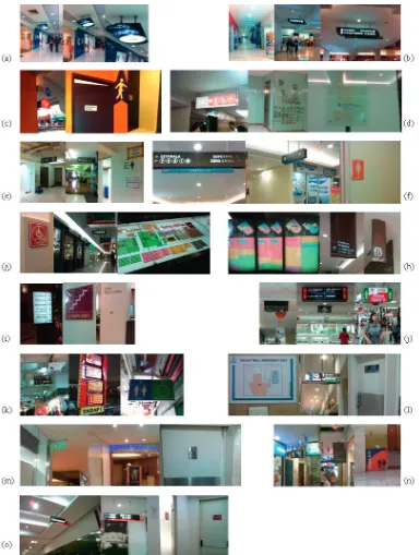 Fig. 1. Documentation of signage system of malls in Surabaya (a) Plaza Marina; (b) Royal Plaza; (c) Surabaya TownSquare; (d) Tunjungan Plaza; (e) Hi-Tech Mall; (f) Pakuwon Trade Centre; (g) Supermall; (h) Ciputra World; (i)Grand City; (j) Atum Mall; (k) Pa