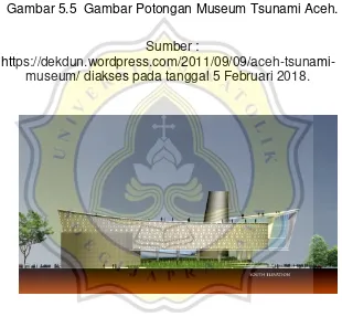 Gambar 5.5  Gambar Potongan Museum Tsunami Aceh. 