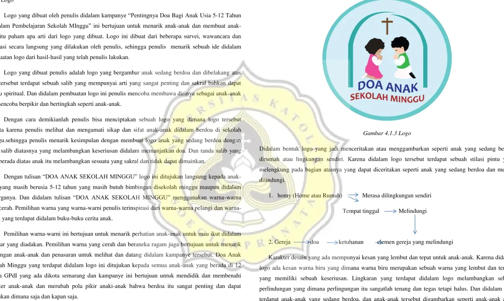 Gambar 4.1.3 Logo 