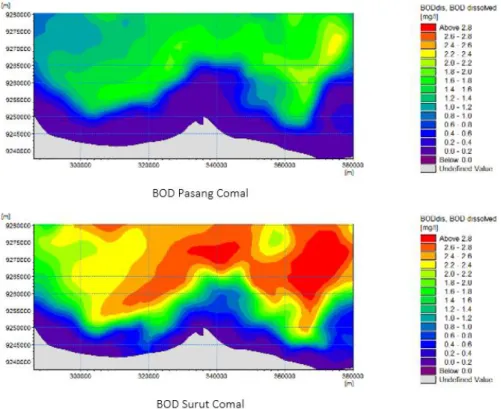 Gambar 6. Model Sebaran Konsentrasi BOD pada Angin Musim Timur di Muara Comal 