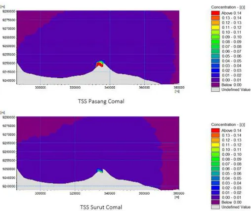 Gambar 3. Model Sebaran Konsentrasi TSS pada Arus Pasang di Muara Comal 