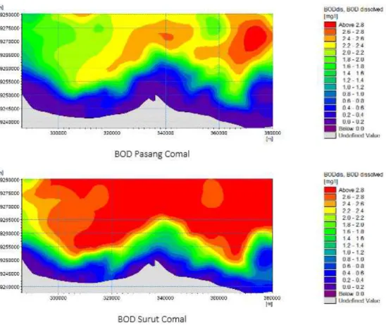 Gambar 5. Model Sebaran Konsentrasi BOD pada Angin Musim barat di Muara Comal 