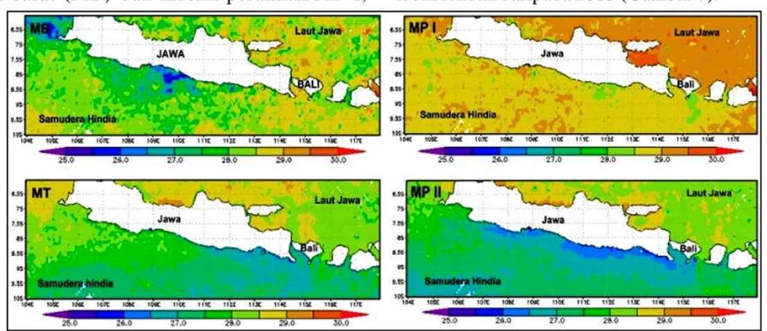Gambar 6. Sebaran SPL musiman di perairan selatan Jawa-Nusa Tenggara, 2013.